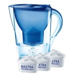 Wasserfilter Bestseller