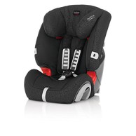 Römer Kindersitz Bestseller