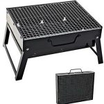 Minigrill Bestseller